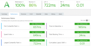 GT matrix Report of Pressable