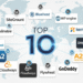 wordpress hosting providers